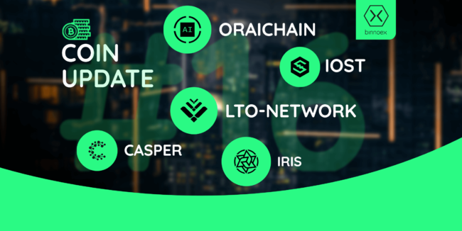 2022-coinupdate-kw16